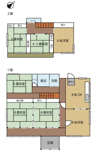 Sanmu County, Yokoshiba-Hikari Town, Kuriyama (Yokoshiba Station) 2-story 7DK