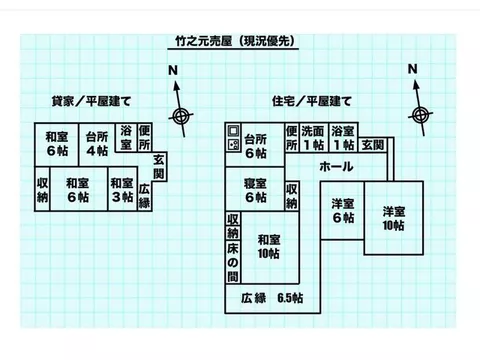 Takenomoto, Tokukyu, Oaza, Kōden Town (Nanokamachi Station) 8.6 million yen