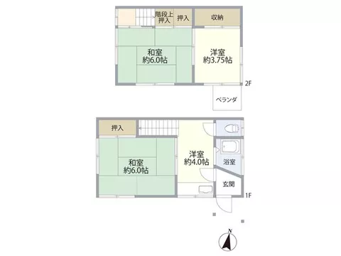5 minutes on foot from Kitayase Station, a house with attractive convenience. - Image 3