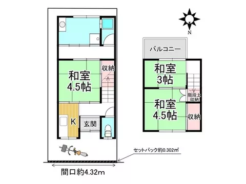 ●Renovation history from April 2023●
