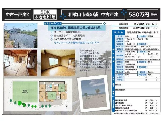 63 minutes on foot from Chichibu Railway "Gyoda City"