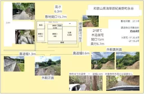Kimi no Town, Kaigawa District, Nagatani (Kishi Station) 2-story 4DK