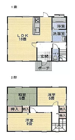 Used single-family home, Hashimoto City, Ueda - Used house - 54789