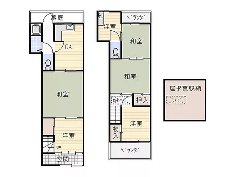 Used single-family home in Nishi-Nari Ward, Osaka City, Senbon Naka