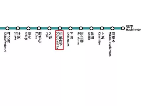 Shindo (Soubudai Shita Station) 12.3 million yen