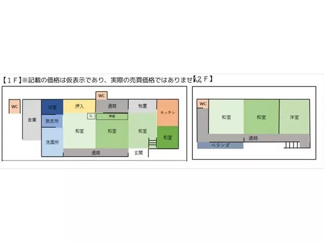 7 million yen, Tabuse, Ajimi