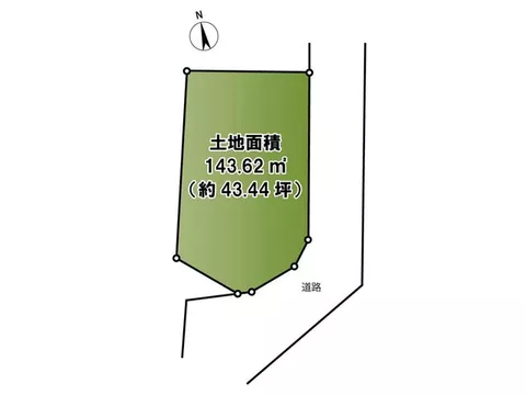 Recommended for investment purposes. Since it is a current sale, you can do any renovations you like.