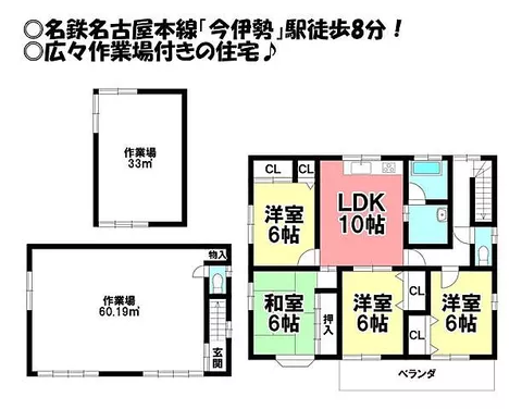 Used single-family home owner change, Imaise Town, Honkobe, used house