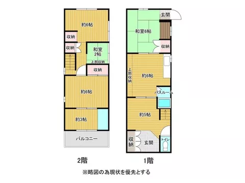 ◎About 6 minutes from Nakamura Park Station to Nagoya Station without transfers◎About 6 minutes on foot to the supermarket