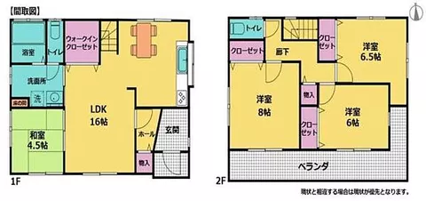 Used single-family home in Iwade City Negoro - Used house