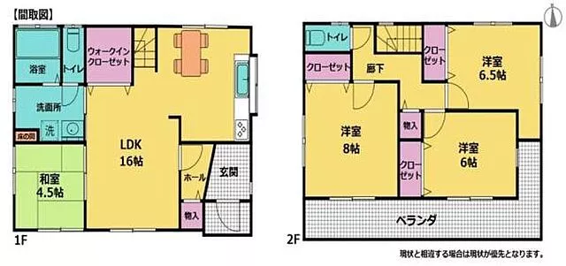 Used single-family home in Iwade City Negoro - Used house