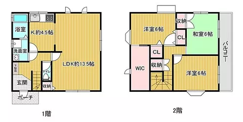 Used single-family home Kirikawacho, used house