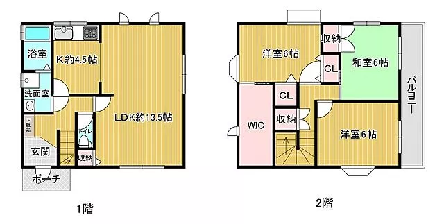 Used single-family home Kirikawacho, used house