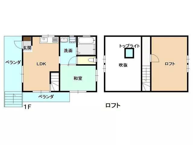 ~Loft-equipped log house (24.3㎡) standing in the great outdoors~