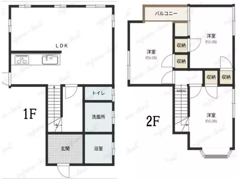 Kuboza 2 14.5 million yen