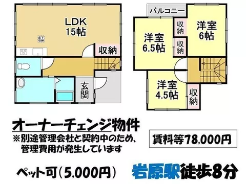 Iwahara (Iwahara Station) 9.8 million yen
