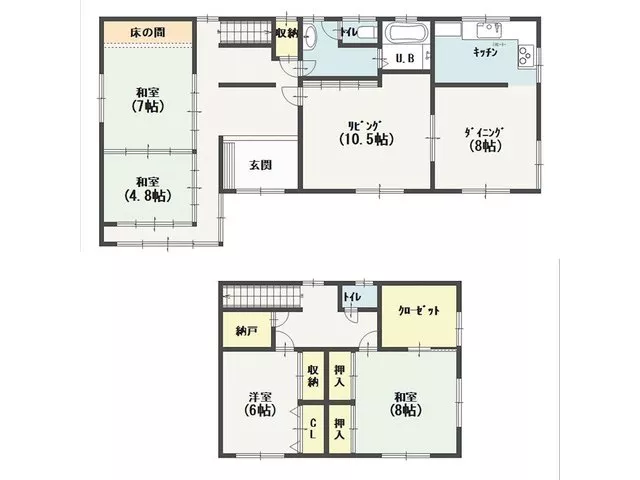 A valuable property that can shine even more with renovations!