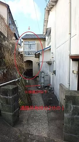 Used single-family home Haruki Town Used house