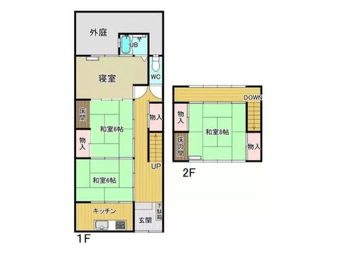 Two-story building, city gas, good access to the city center! The front road is equipped with a snow melting device!