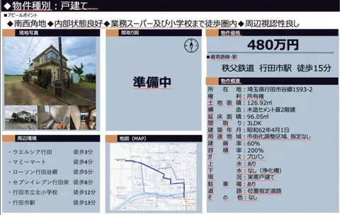 Gyoda City, Oaza Tanigou (Gyoda City Station), 2-story, 3LDK