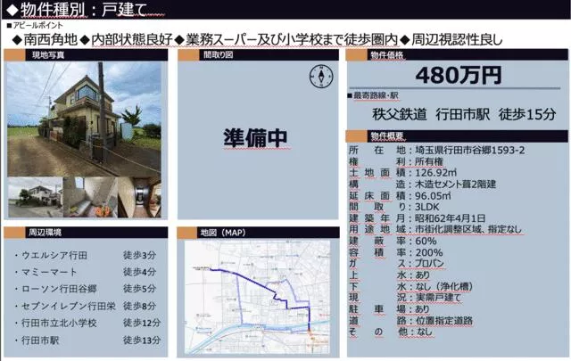 Gyoda City, Oaza Tanigou (Gyoda City Station), 2-story, 3LDK