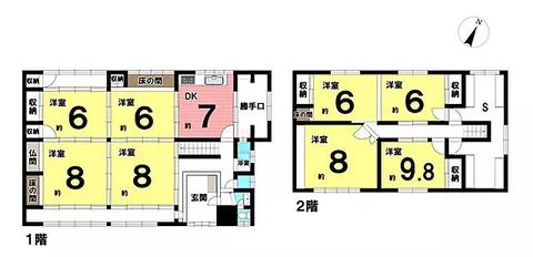 Used single-family home (owner change property)