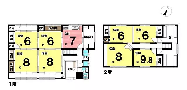 Used single-family home (owner change property)