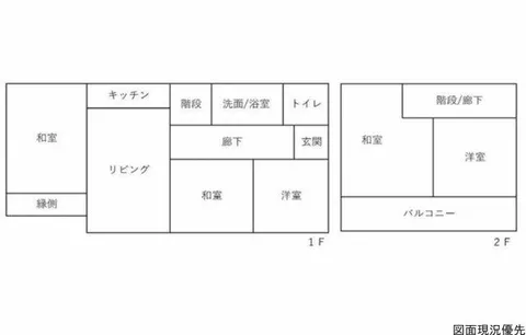 Hiroshima City, Minami Ward, Aozaki 2-chome, 2-story, 5LDK