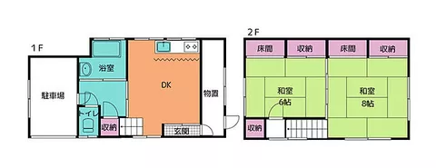 Used single-family home, Usa City, Nagasu, used house - Image 2