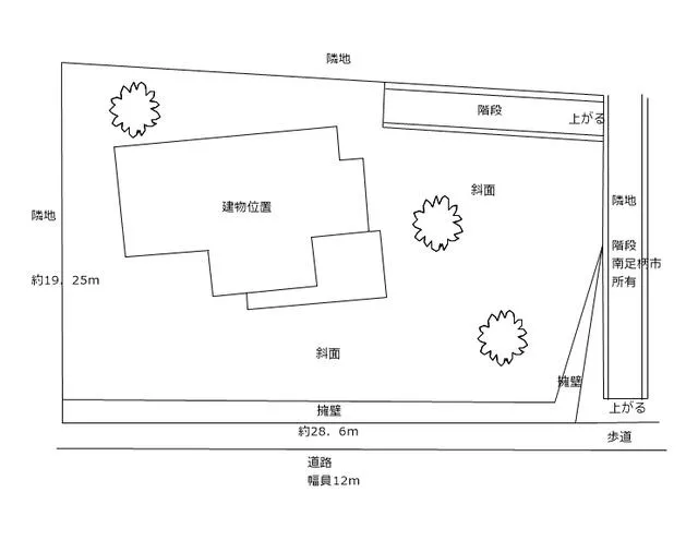 Minami Ashigara-shi, Tsukahara （Tsukahara station） Single-story building, 2LDK

5,000,000 yen