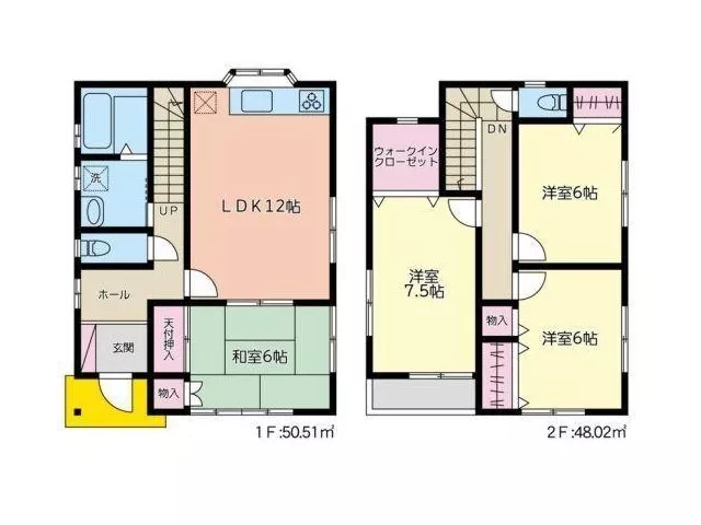 Iizumi (Hōda Station) 10.8 million yen
