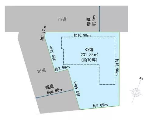 Niigata City Kita Ward Kizaki (Hayatsugi Station) 2-story 6LDK