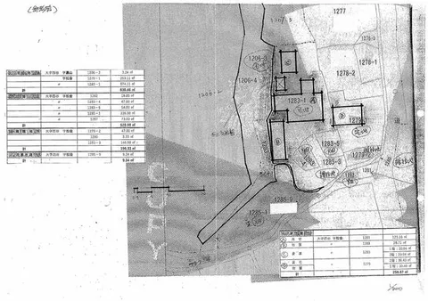 Nishitani, Honyabakei-cho, Nakatsu-shi, Nakatsu (Nakatsu station) Single-story building, 5K

2,000,000 yen
