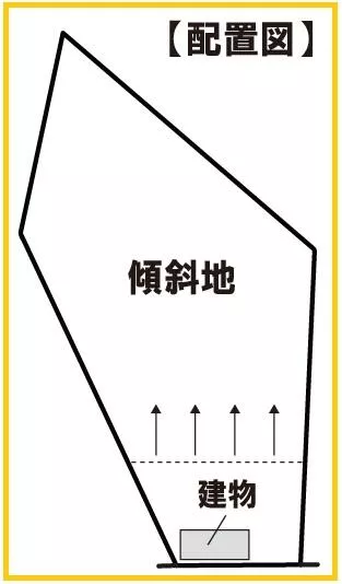 Otsu City, Minami Komatsu (Omi Maiko Station) Single-story building 1LDK