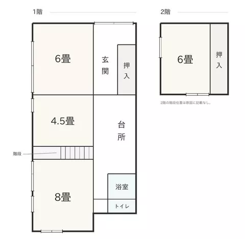 Morioka City, Takanokumachi (Aoyama Station), 2-story, 4K