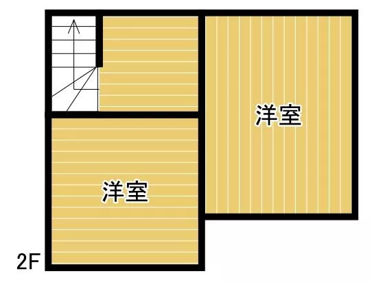 Isesaki City Kunisato Town 1-chome (Kunisato Station) 2-story 3LDK