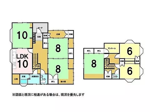 Used single-family home in Higashimurayama District, Yamanobe Town