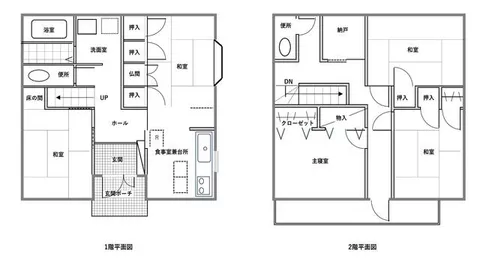Wakayama City, Kano (Kinichinokoshima Station), 2-story, 5SDK - Image 2