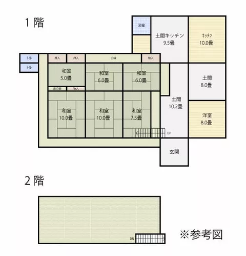Kofu City, Shimomukuyama-cho (Higashihanawa Station) 2-story building, 8DK