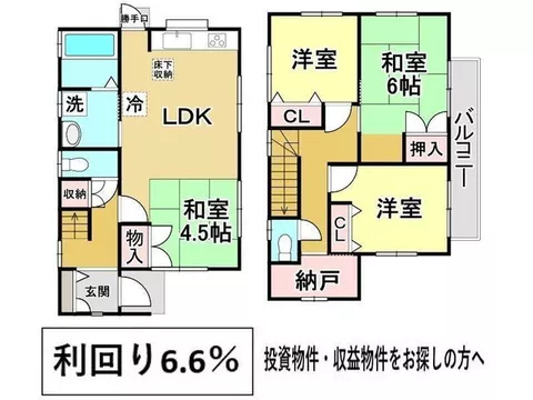 Kuno (Ashigara Station) 13.8 million yen