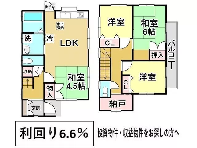 Kuno (Ashigara Station) 13.8 million yen