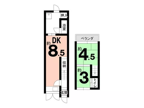 Nagamachi, Yodo Station 1,780,000 yen