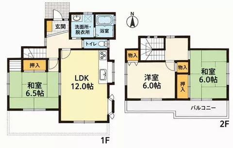 Nikkō City, Itabashi (Shimo-Koyode Station) 2-story 3LDK