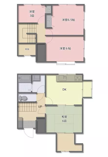 Nakayama, Kawaguchi City (Echigo-Kawaguchi Station) 2-story 4DK