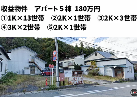 Used single-family home Kōhara (5 buildings, 20 households)